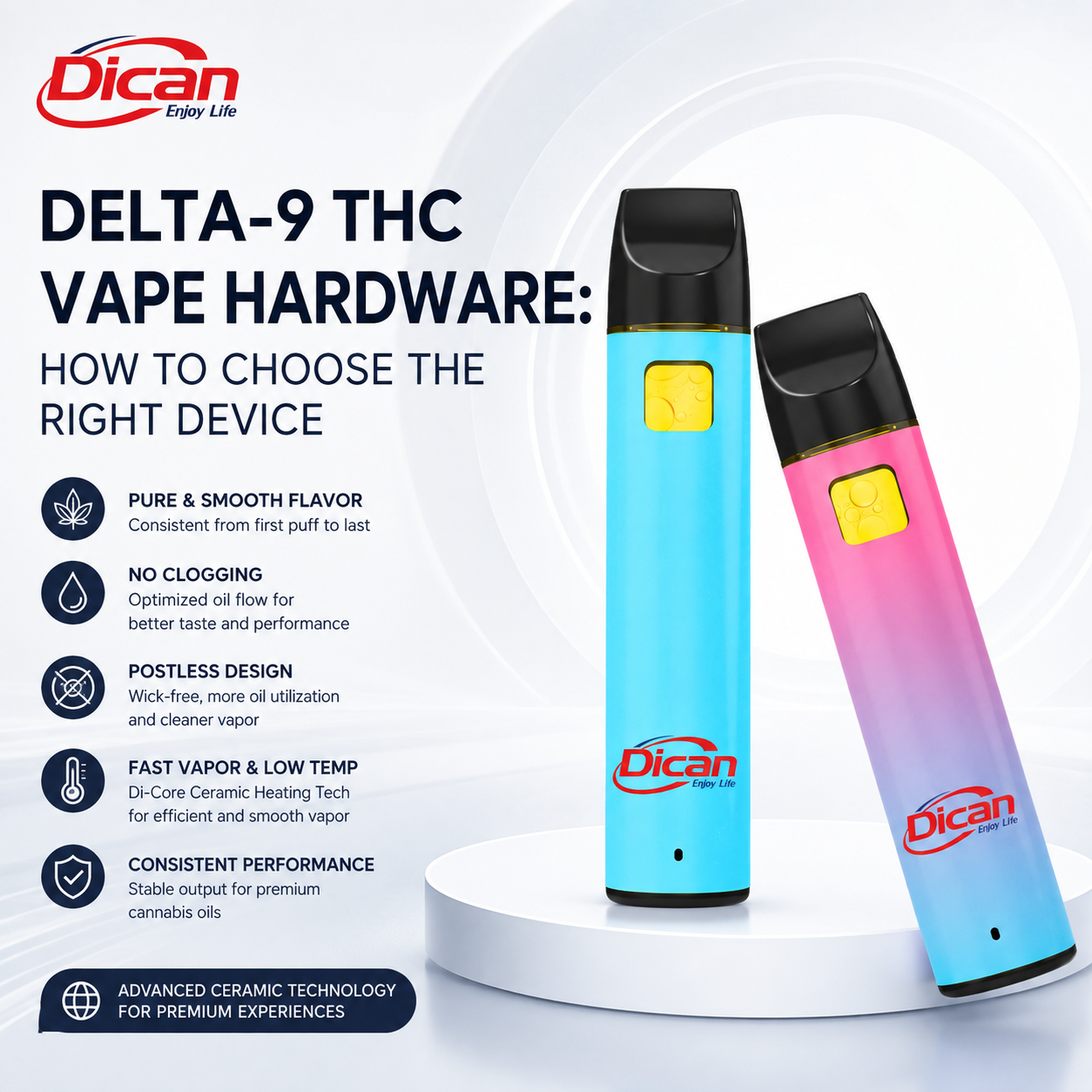 Sprzęt Vape Delta-9 THC: jak wybrać odpowiednie urządzenie | DICAN VAPE